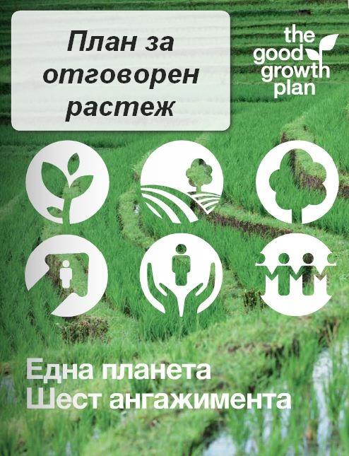 План за отговорен растеж