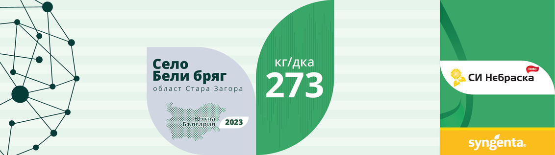 Добиви Нераска Южна България 2023