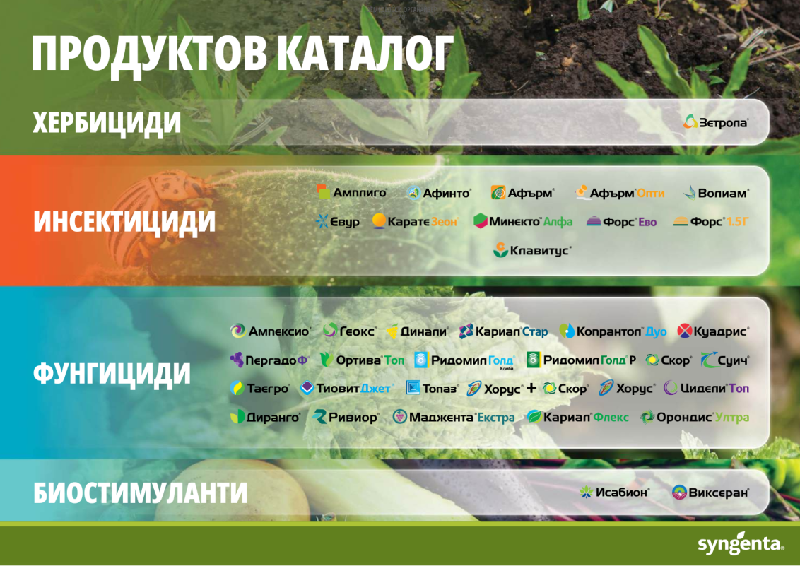 Каталог Земеделски и Трайни Култури