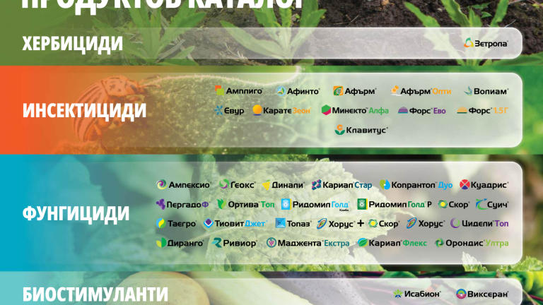Каталог Земеделски и Трайни Култури